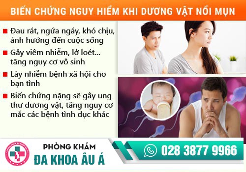 Nổi mụn thịt ở bìu tinh hoàn có ảnh hưởng gì không?